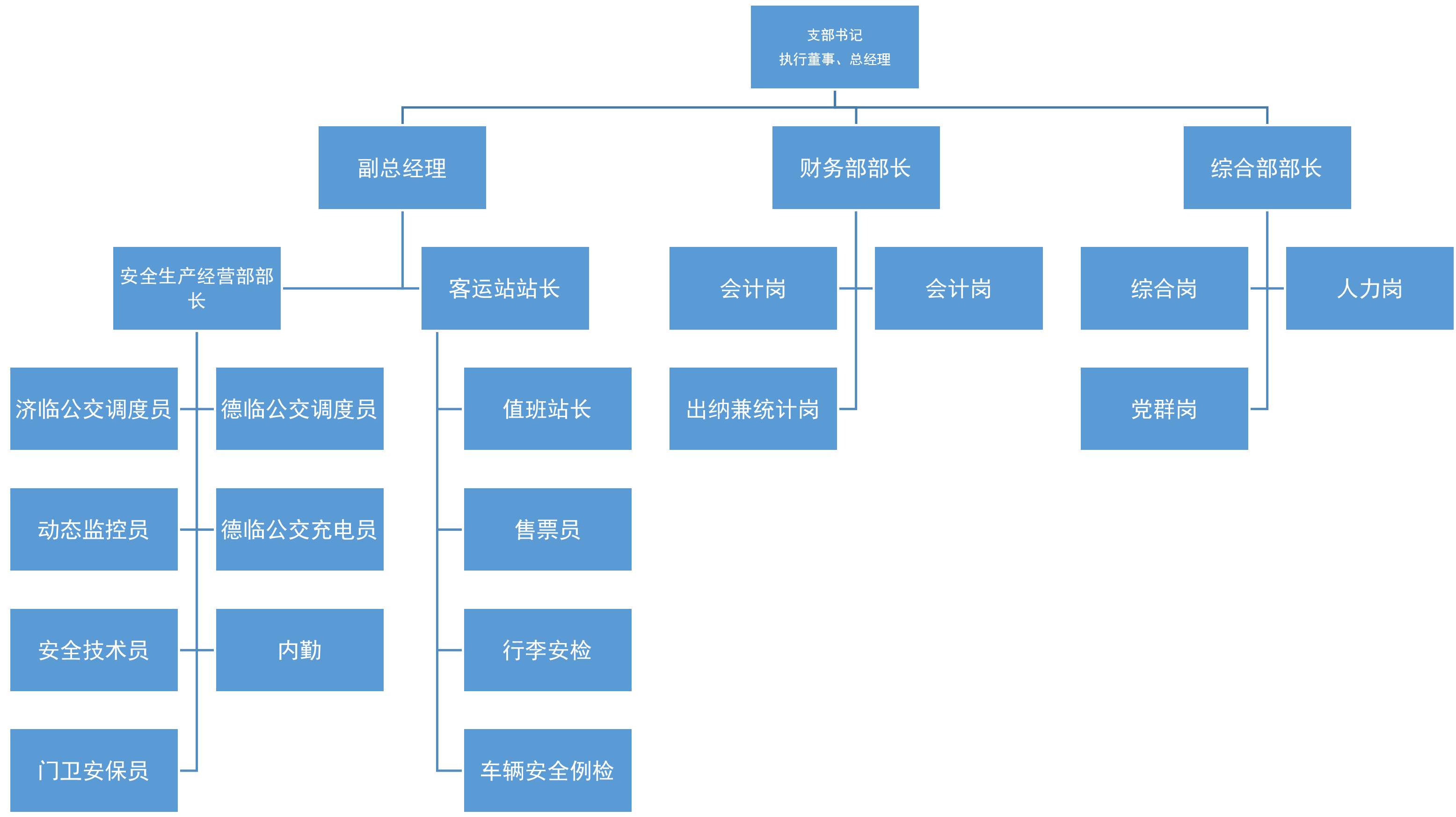 济北2025年第三季度.jpg