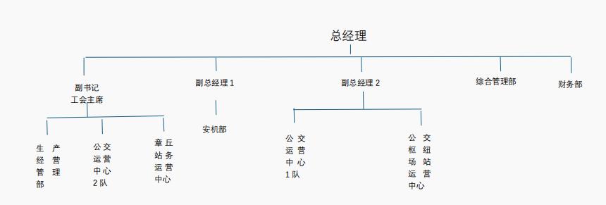 好运巴士.jpg
