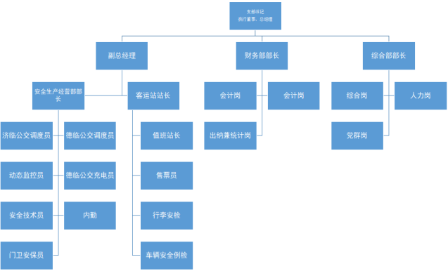 79c196b0bb6b1c4907ba04716f9b528.png