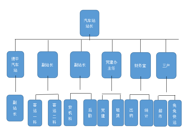 b8d67a6949bed3d087a64d9e632d09d.png