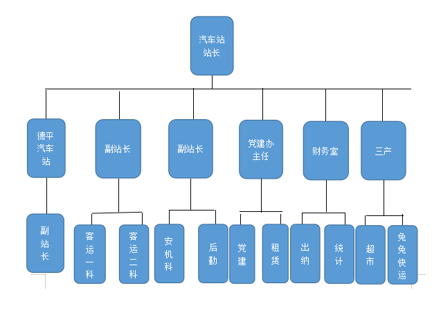 841b6fa8b6e311714933b2a7f513c7c.png